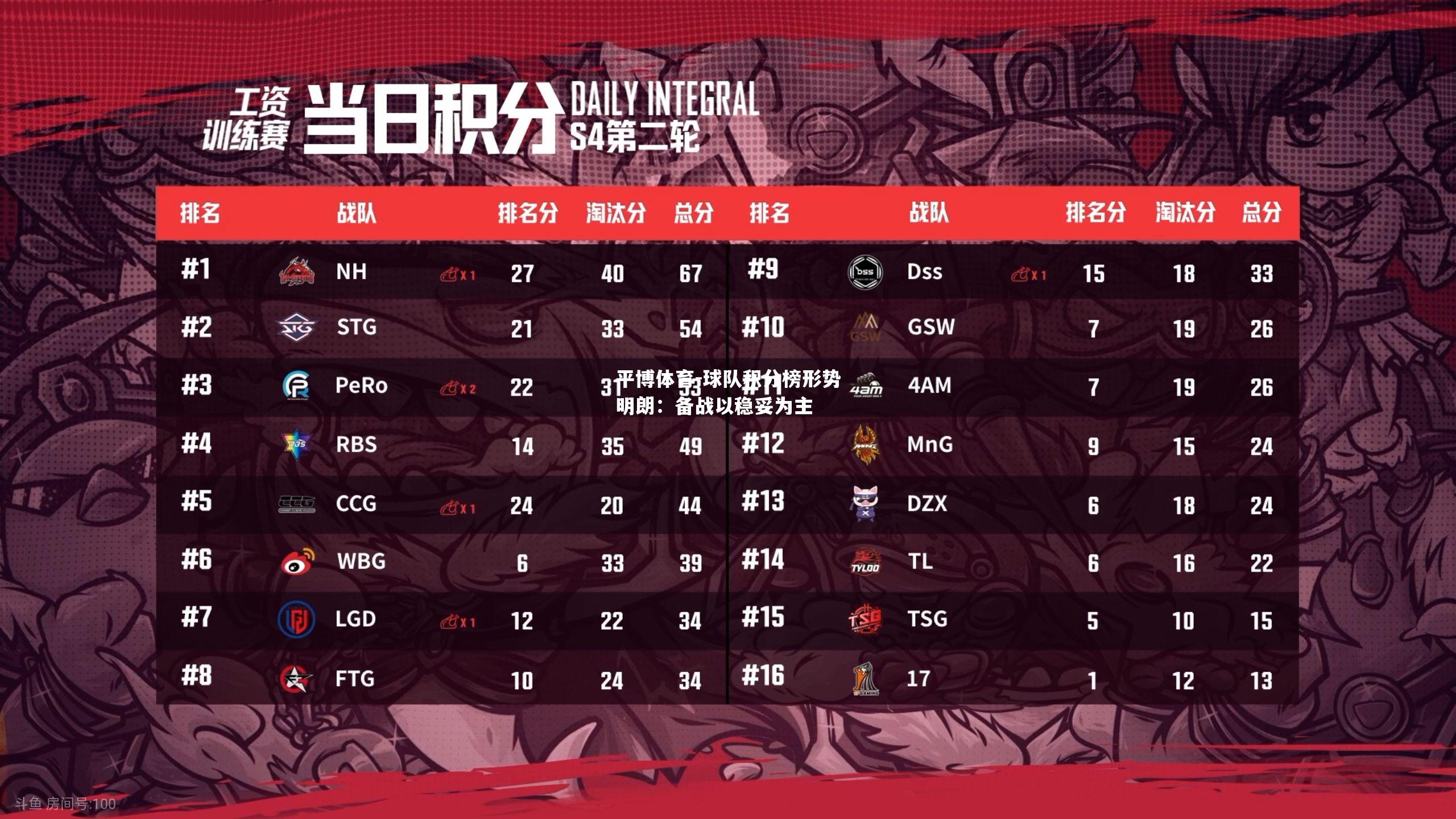 球队积分榜形势明朗：备战以稳妥为主