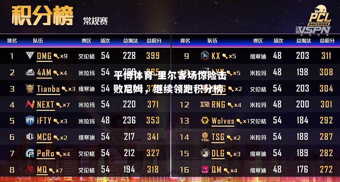 里尔客场惊险击败尼姆，继续领跑积分榜
