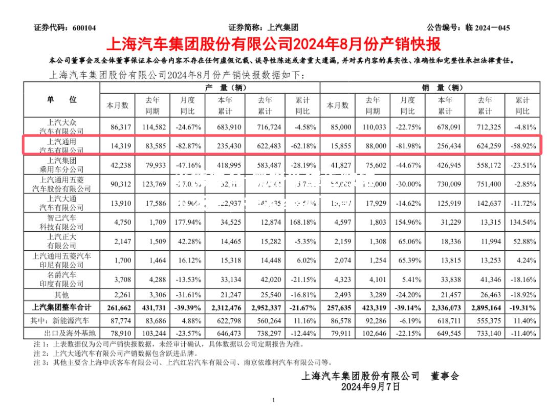 奥格斯堡连败维尔茨堡，排名继续下滑