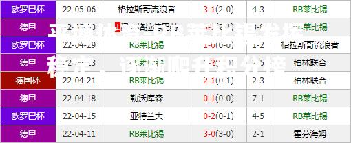 RB莱比锡发挥稳定，逐渐爬升积分榜