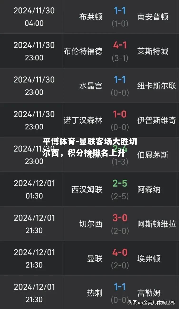 曼联客场大胜切尔西，积分榜排名上升