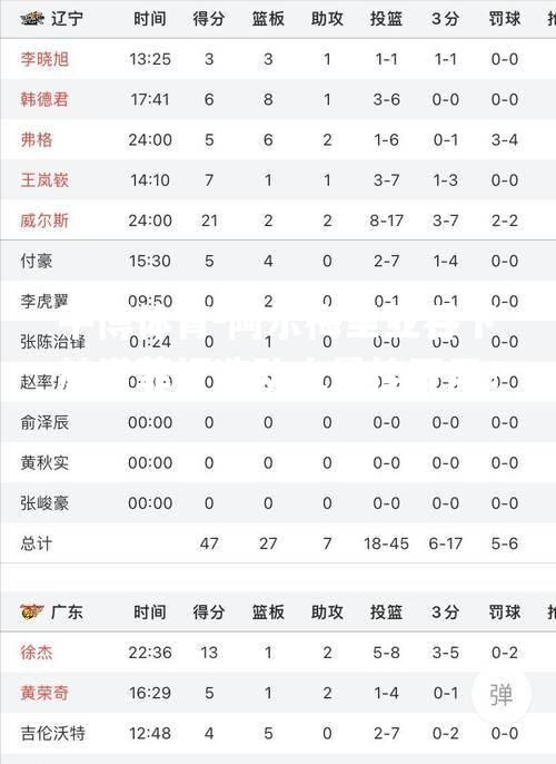 阿尔梅里亚吞下赫塔菲打造队史最佳开局！